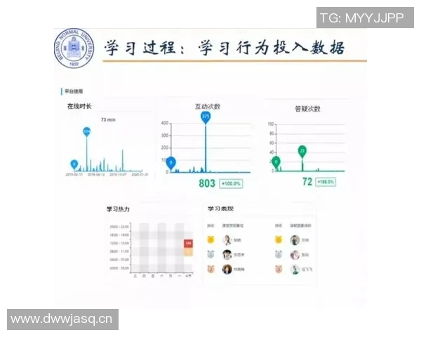 杭州滑板队耐力表现数据分析揭示训练效果与提升空间