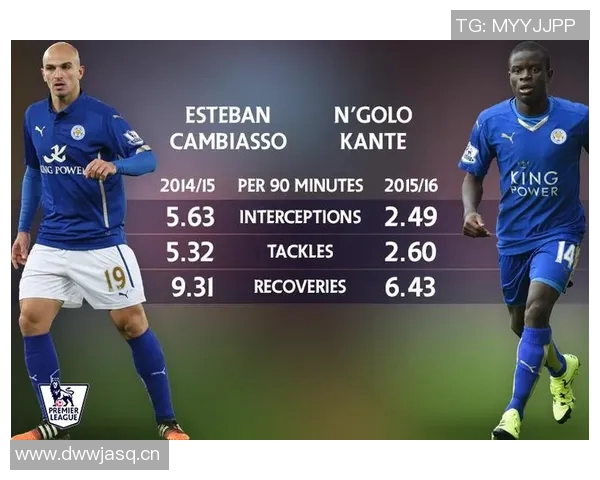 英超豪门球队深度介绍及其经营管理经验分享