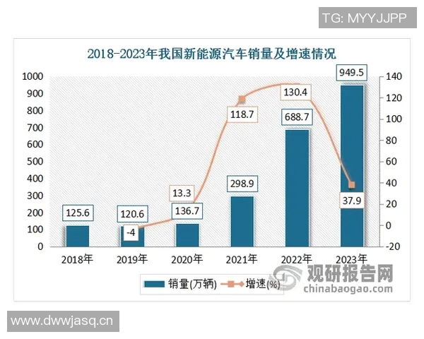 全球气候变化加剧各国应对挑战 新能源转型成为当务之急