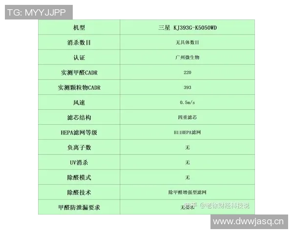 空气净化器选购指南及使用技巧,提升室内空气质量,远离污染源对健康的威胁 空气净化器选购指南及使用技巧,提升室内空气质量,远离污染源对健康的威胁